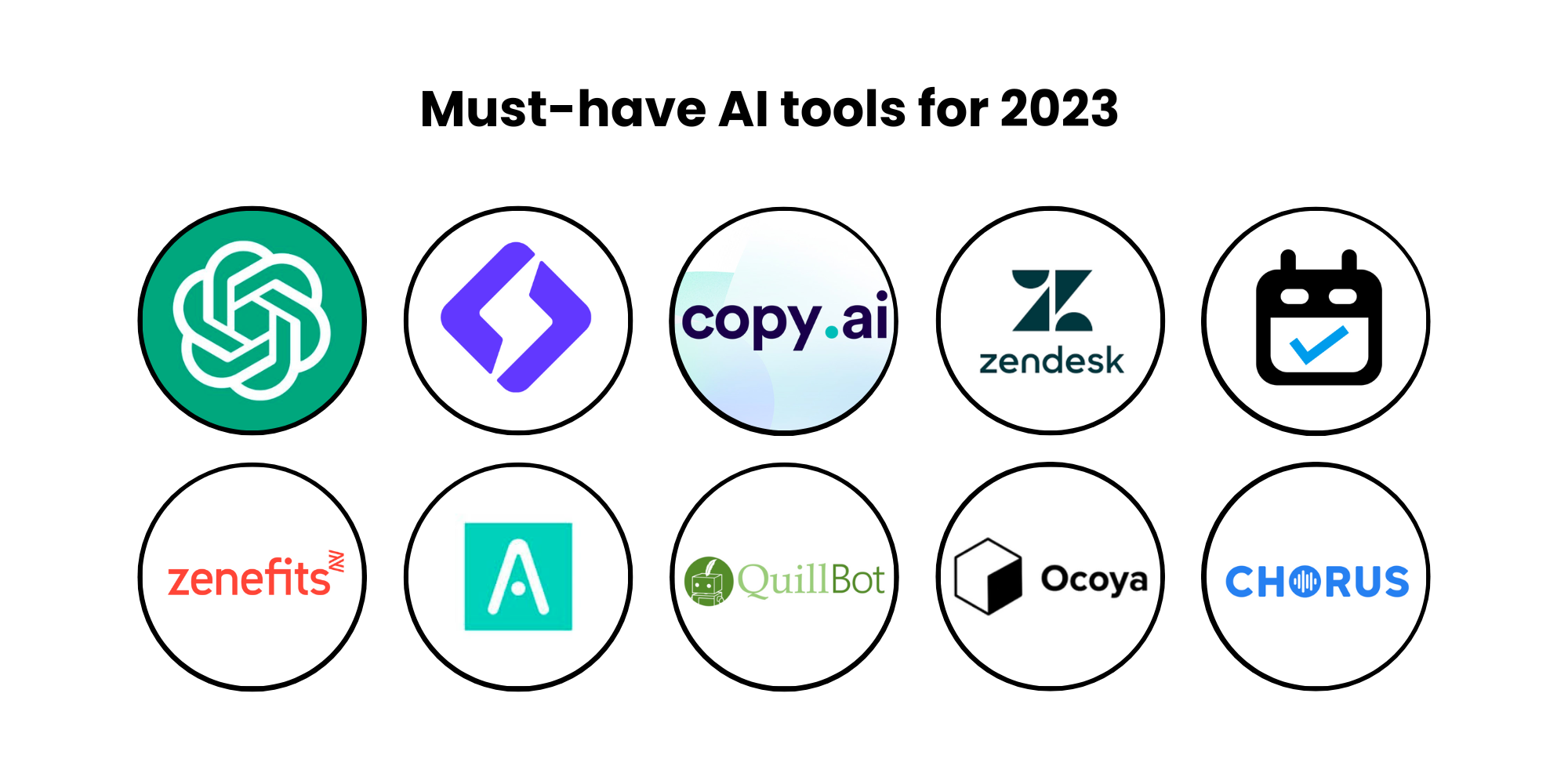 100 Must Have AI Tools For Businesses Full List CFTE 100 Must Have AI Tools For Businesses Full List CFTE